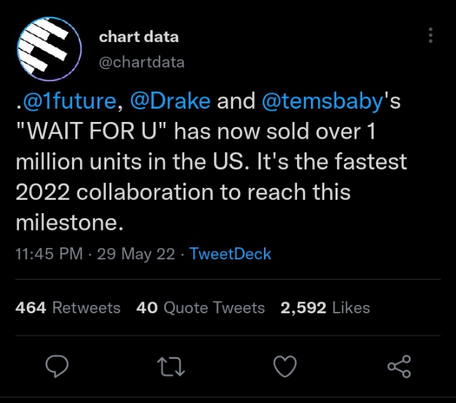 Future'S &Quot;Wait For U&Quot; Featuring Drake And Tems Goes Platinum 2