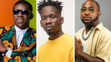 Small Doctor Claims Mr. Eazi Is Richer Than Davido, Sparks Online Debate 2