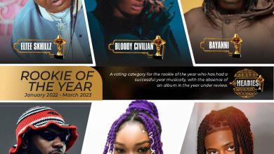 Odumodublvck, Bayanni, Khaid, Odumodublvck And Others Bag Headies Award Rookie Nominations 5