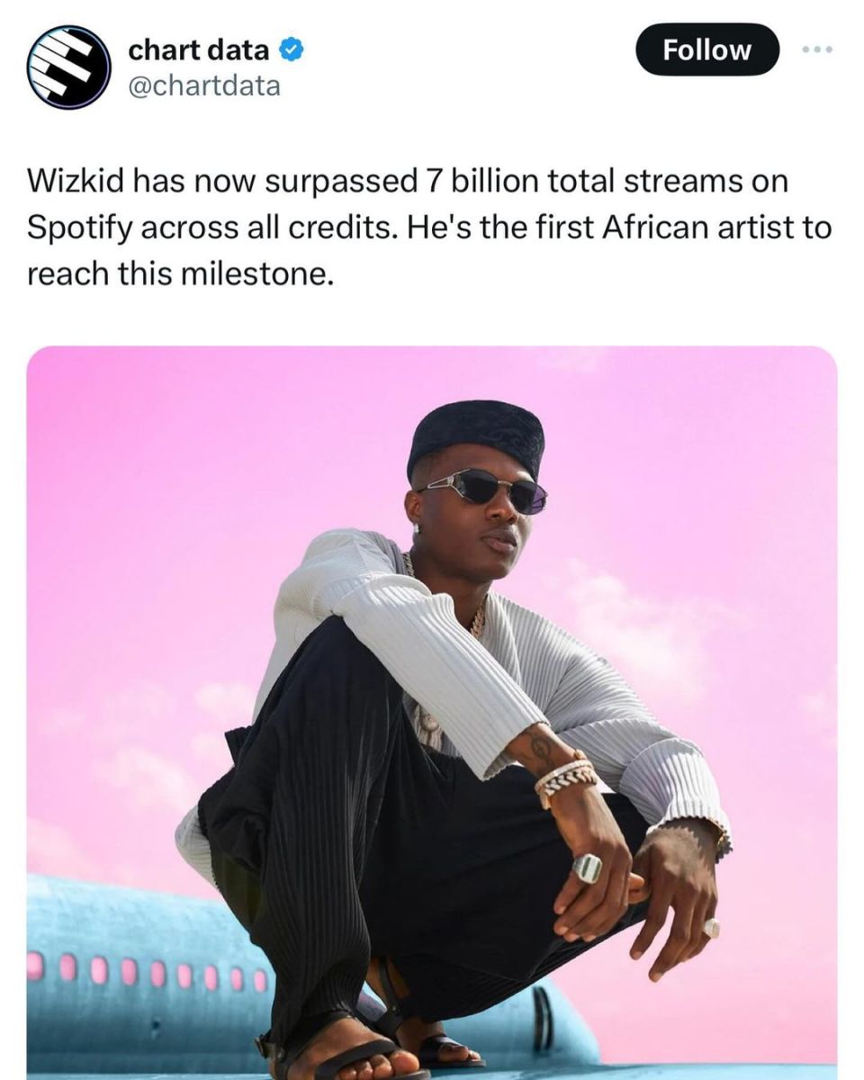 Wizkid Hits A New Peak On Spotify 2